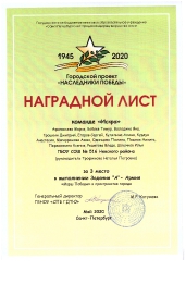 Достижения