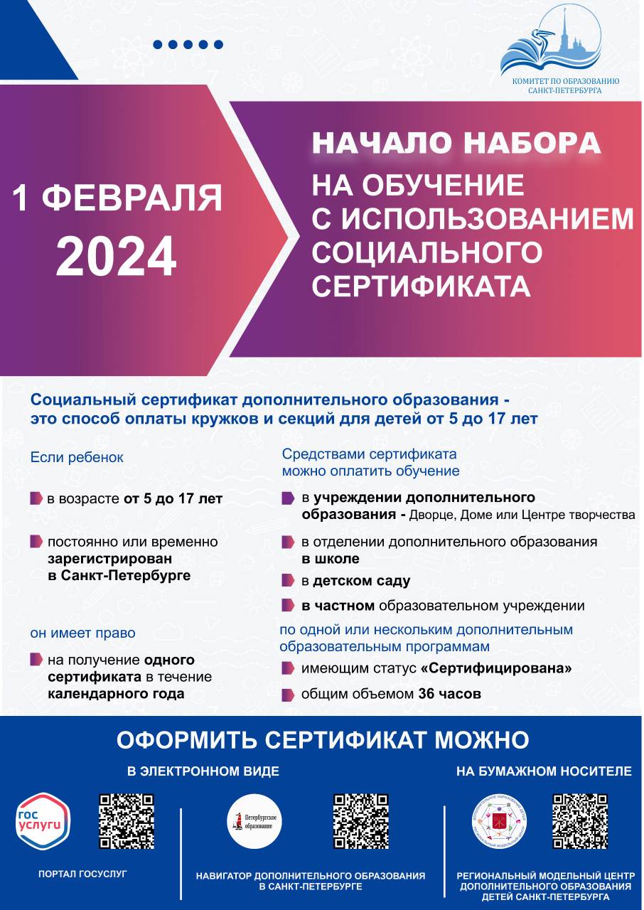 Инфо 2024