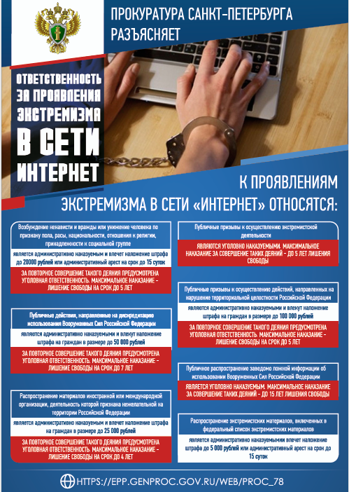 Плакат экстремизм