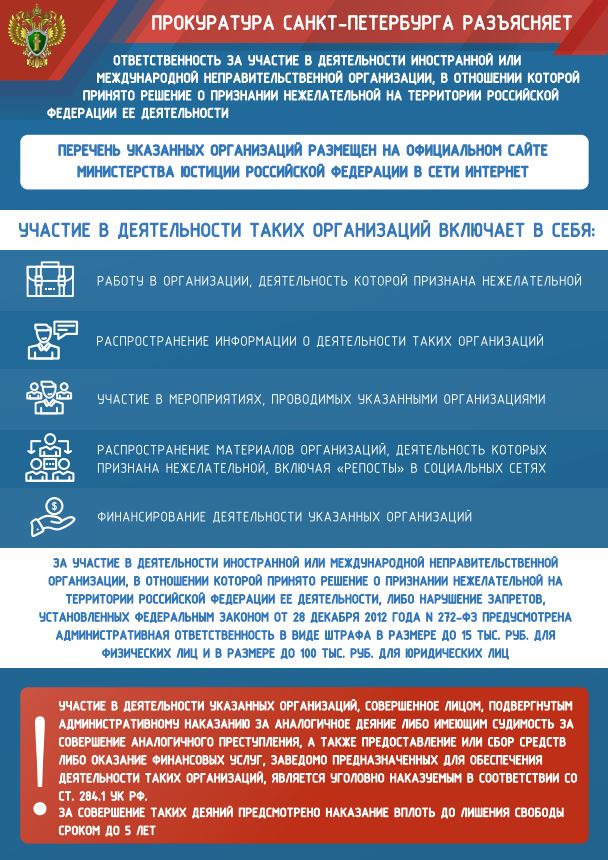 Снимок